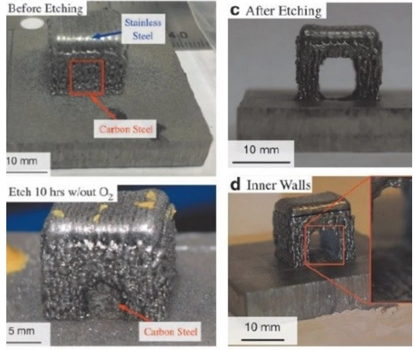 Electrochemical etching technique to remove carbon steel supports Electrochemical etching technique to remove carbon steel supports